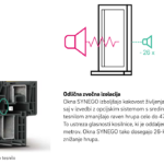 Synego zvocna izolacija